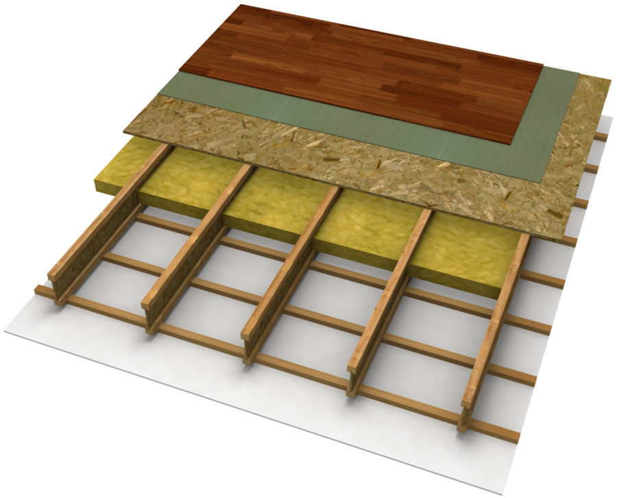 полы междуэтажных перекрытий