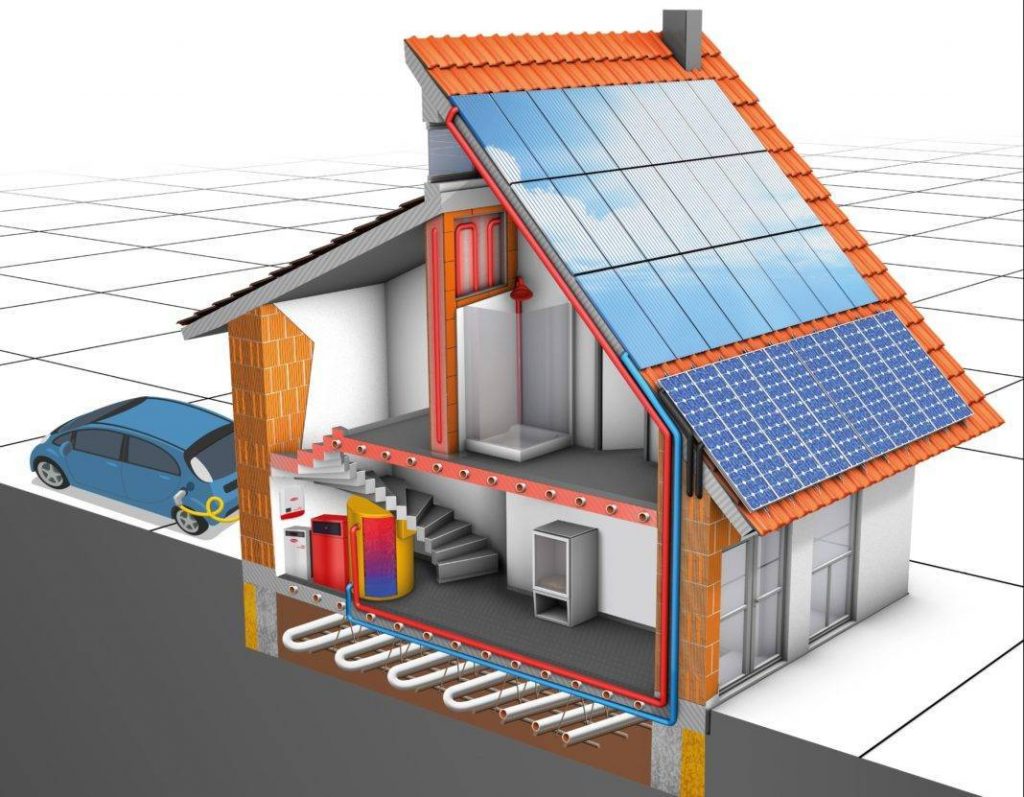 Солнечное отопление