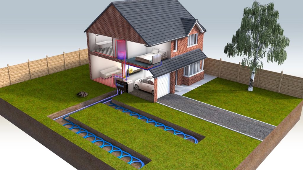 Геотермальное отопление