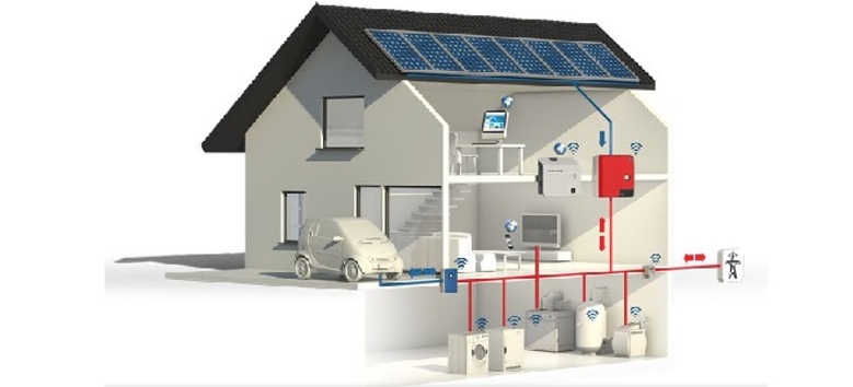 установка электроснабжения